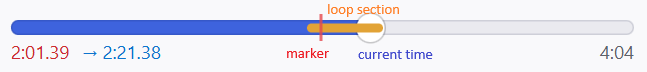 A-B loop setting screen